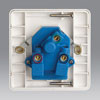 Blue mechanism Blue mechanism